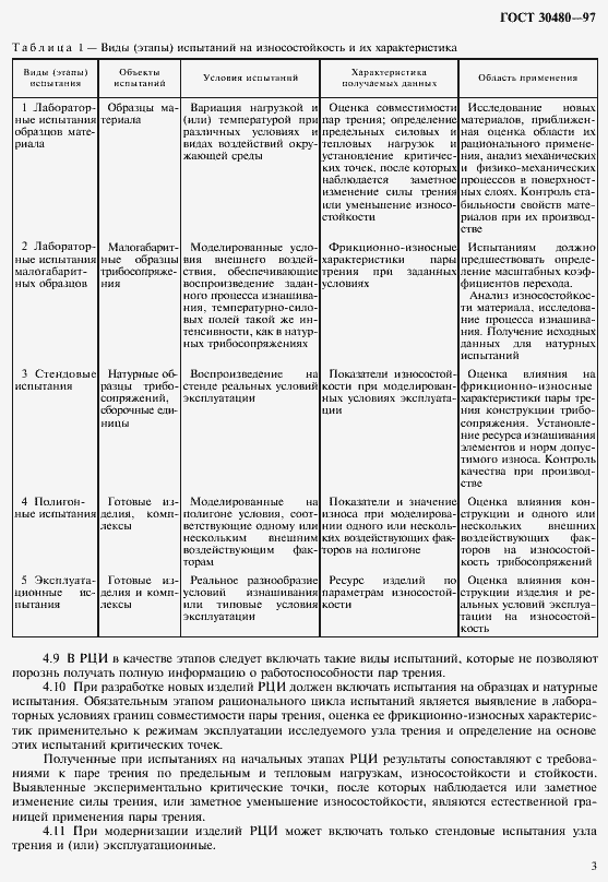 Страница 6 ГОСТ 30480-97