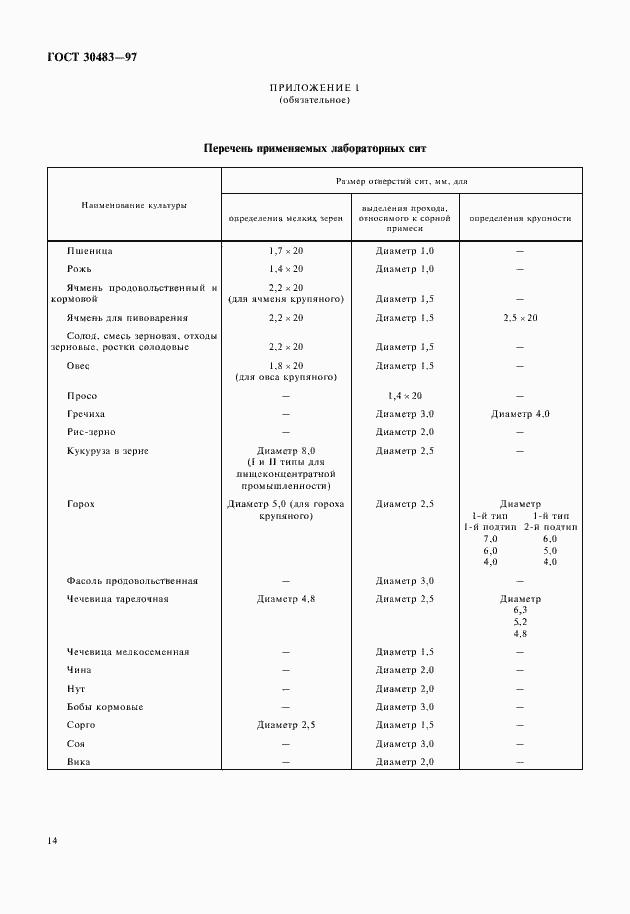 Страница 17 ГОСТ 30483-97