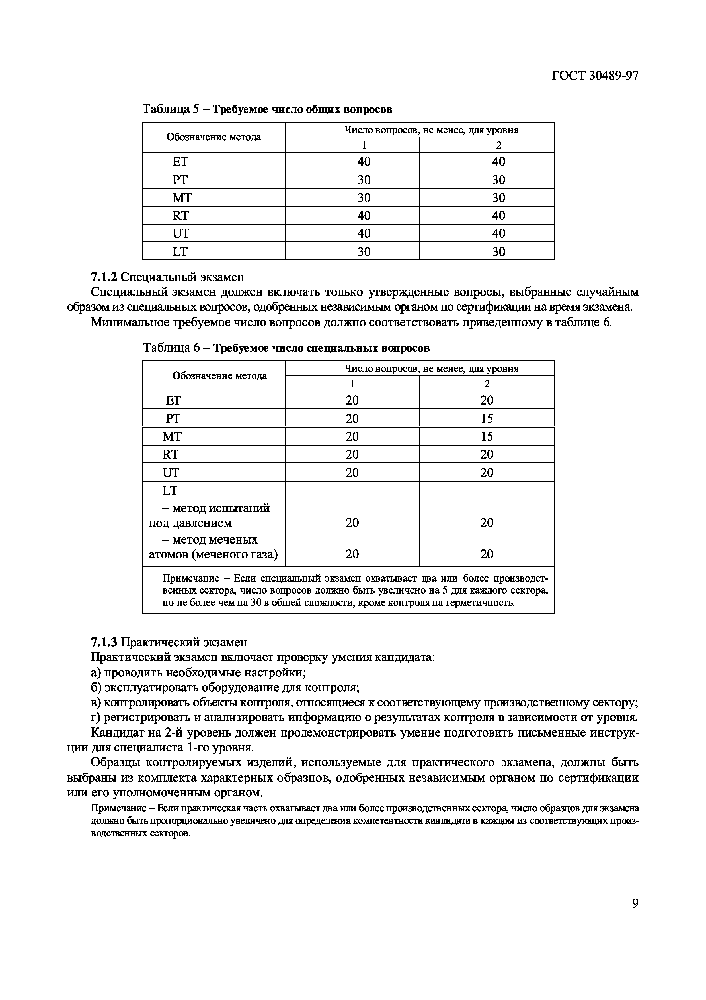 Страница 12 ГОСТ 30489-97