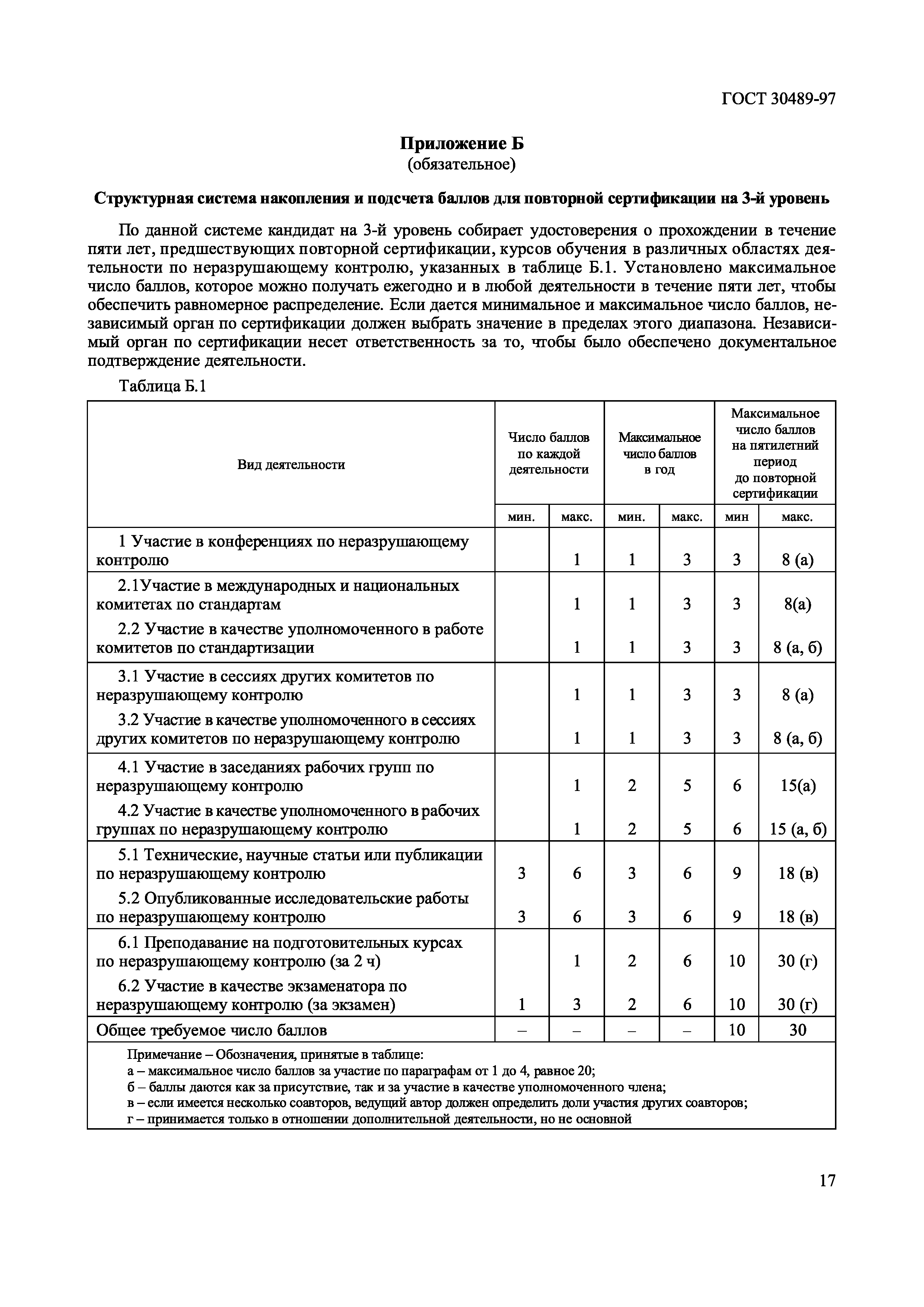 Страница 20 ГОСТ 30489-97