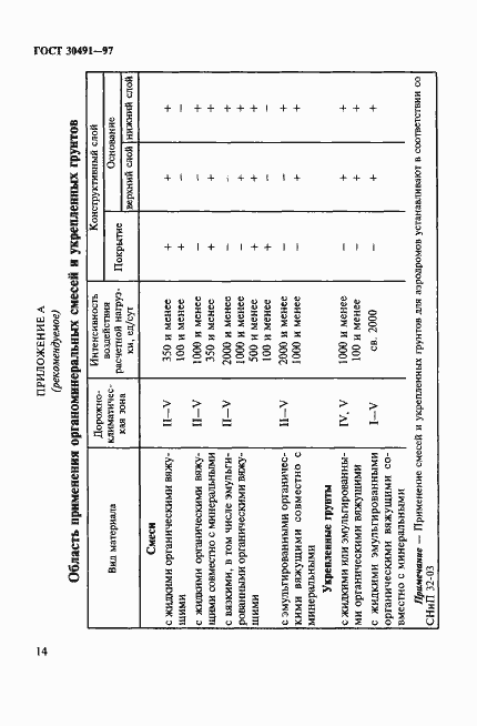 Страница 18 ГОСТ 30491-97