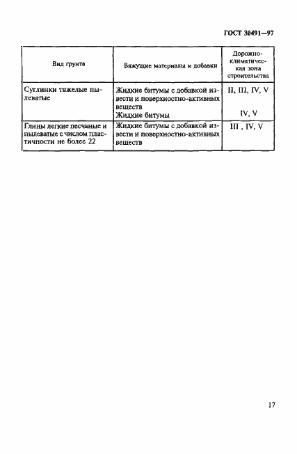 Страница 21 ГОСТ 30491-97