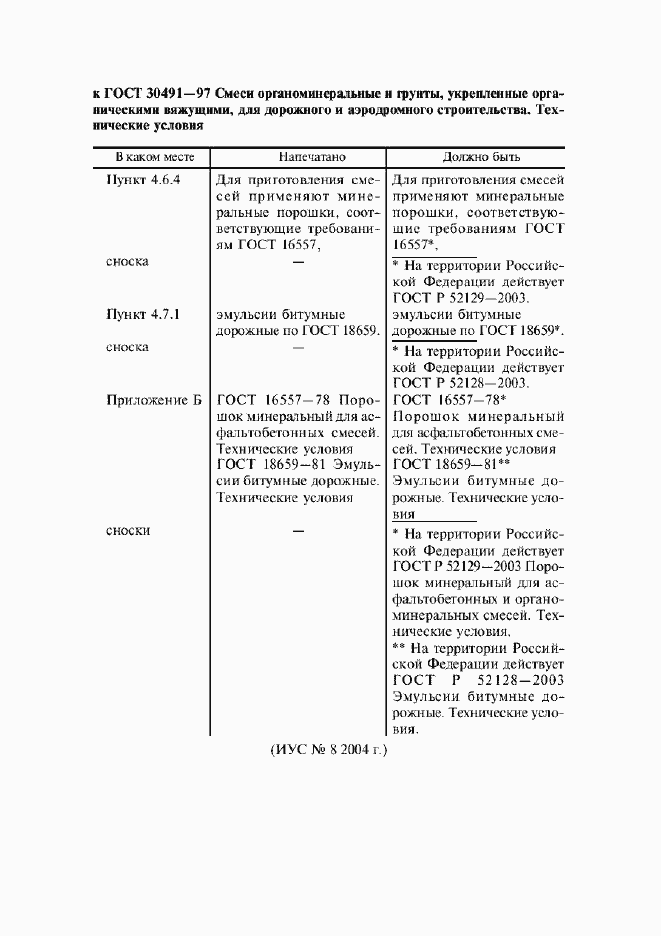 Приложение №3