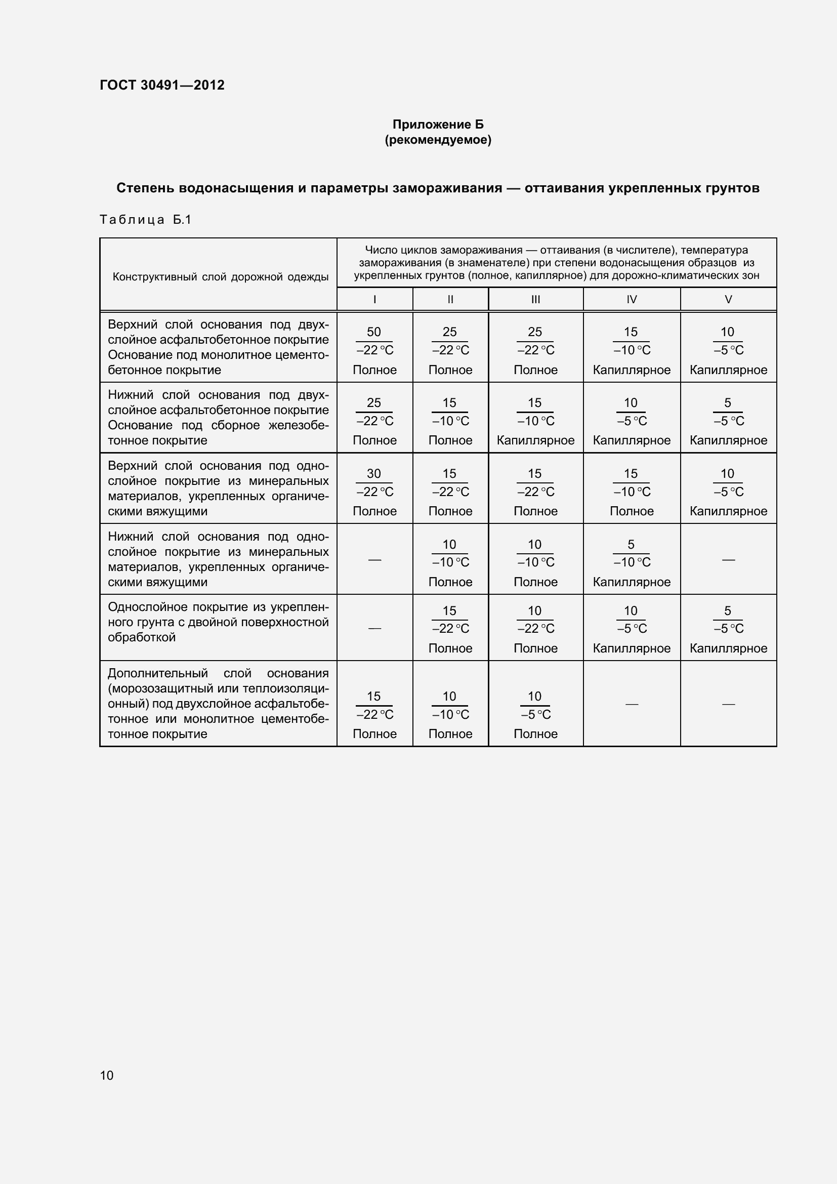Страница 14 ГОСТ 30491-2012