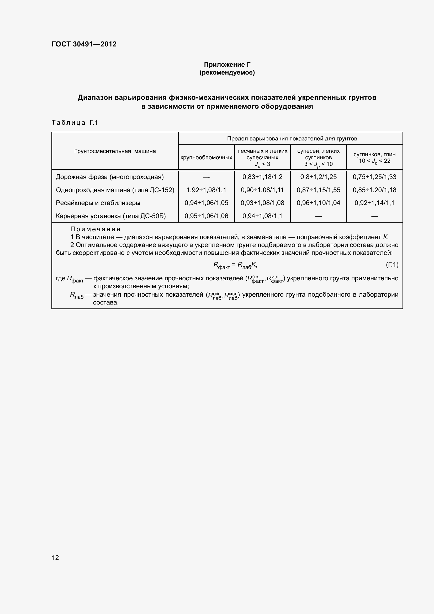 Страница 16 ГОСТ 30491-2012