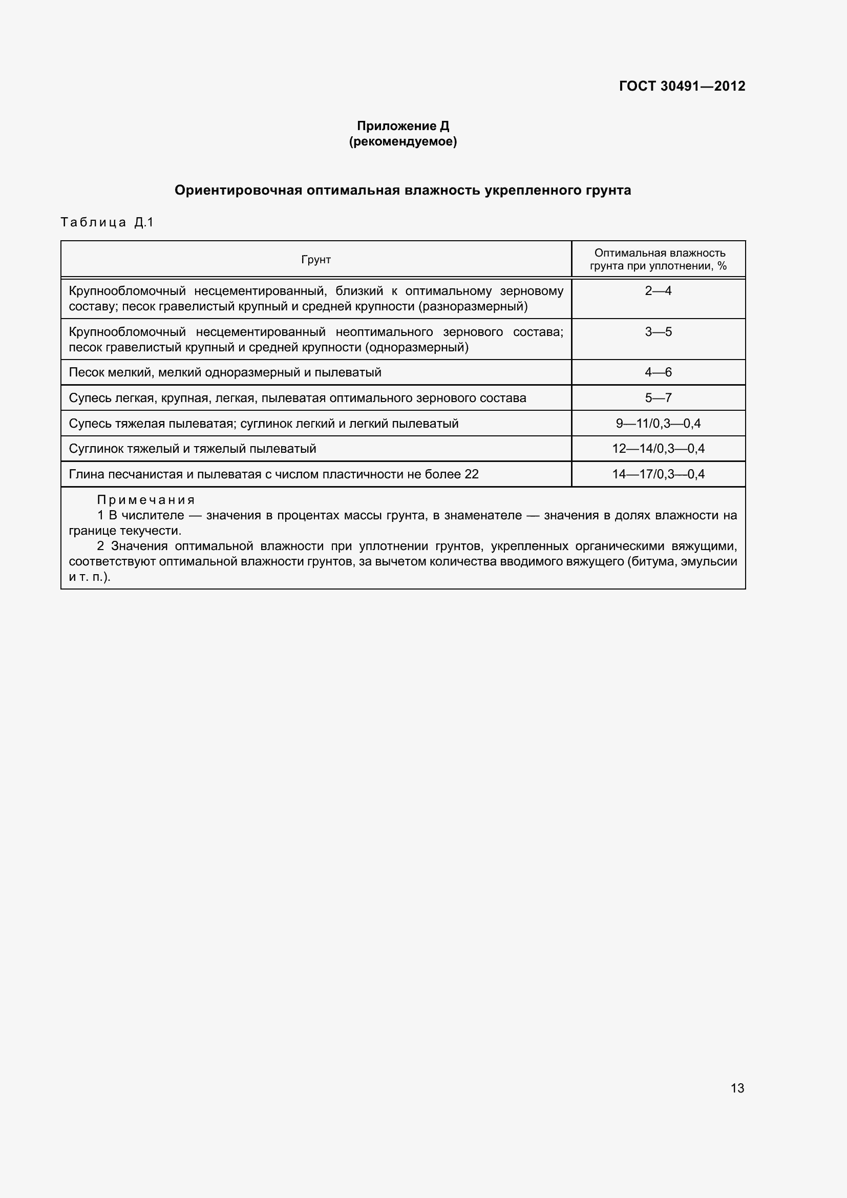 Страница 17 ГОСТ 30491-2012