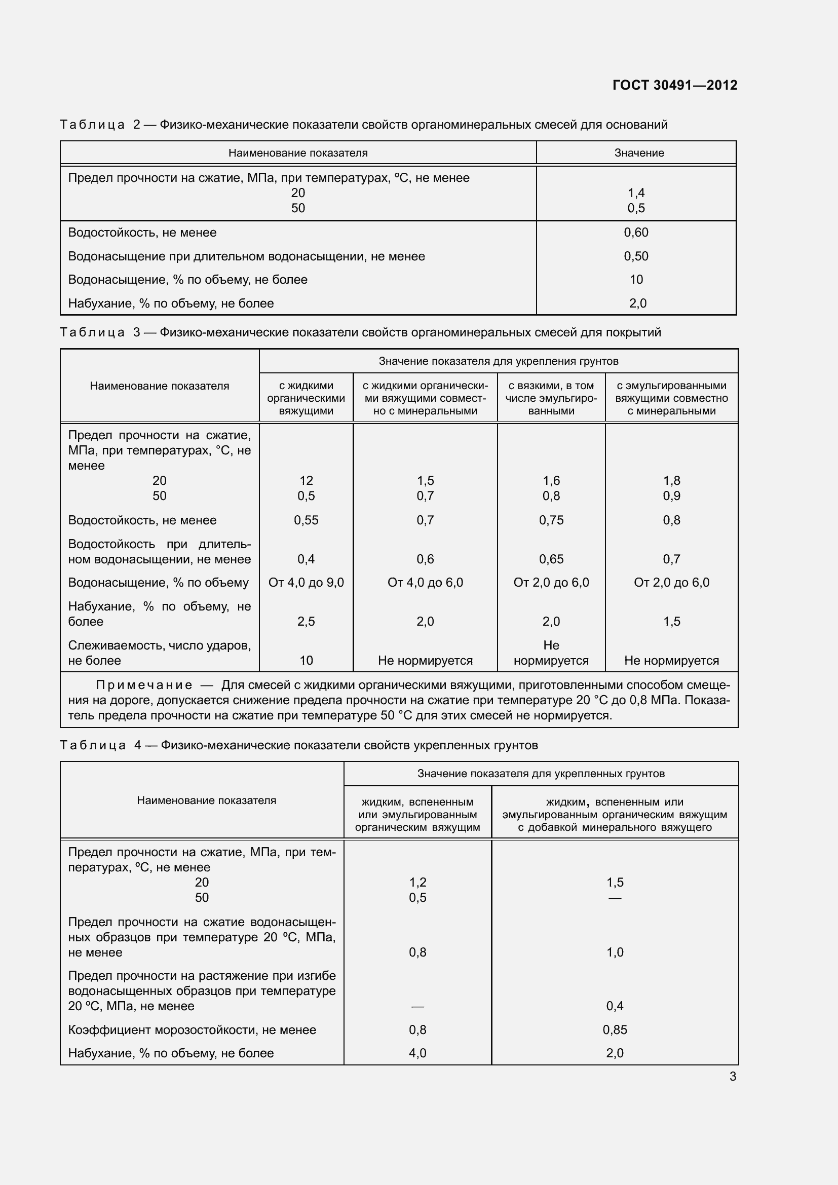Страница 7 ГОСТ 30491-2012