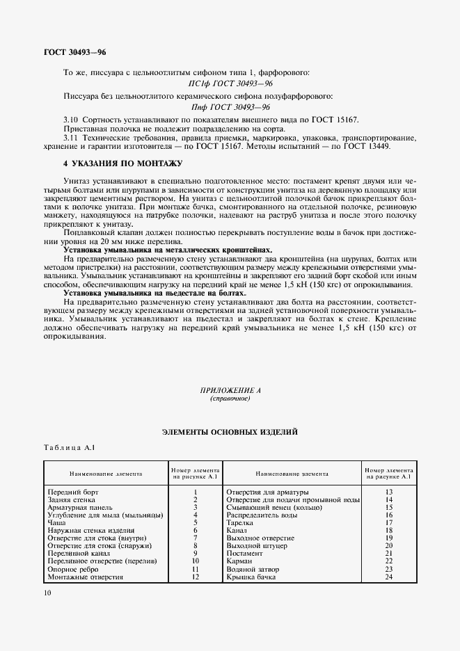 Страница 13 ГОСТ 30493-96