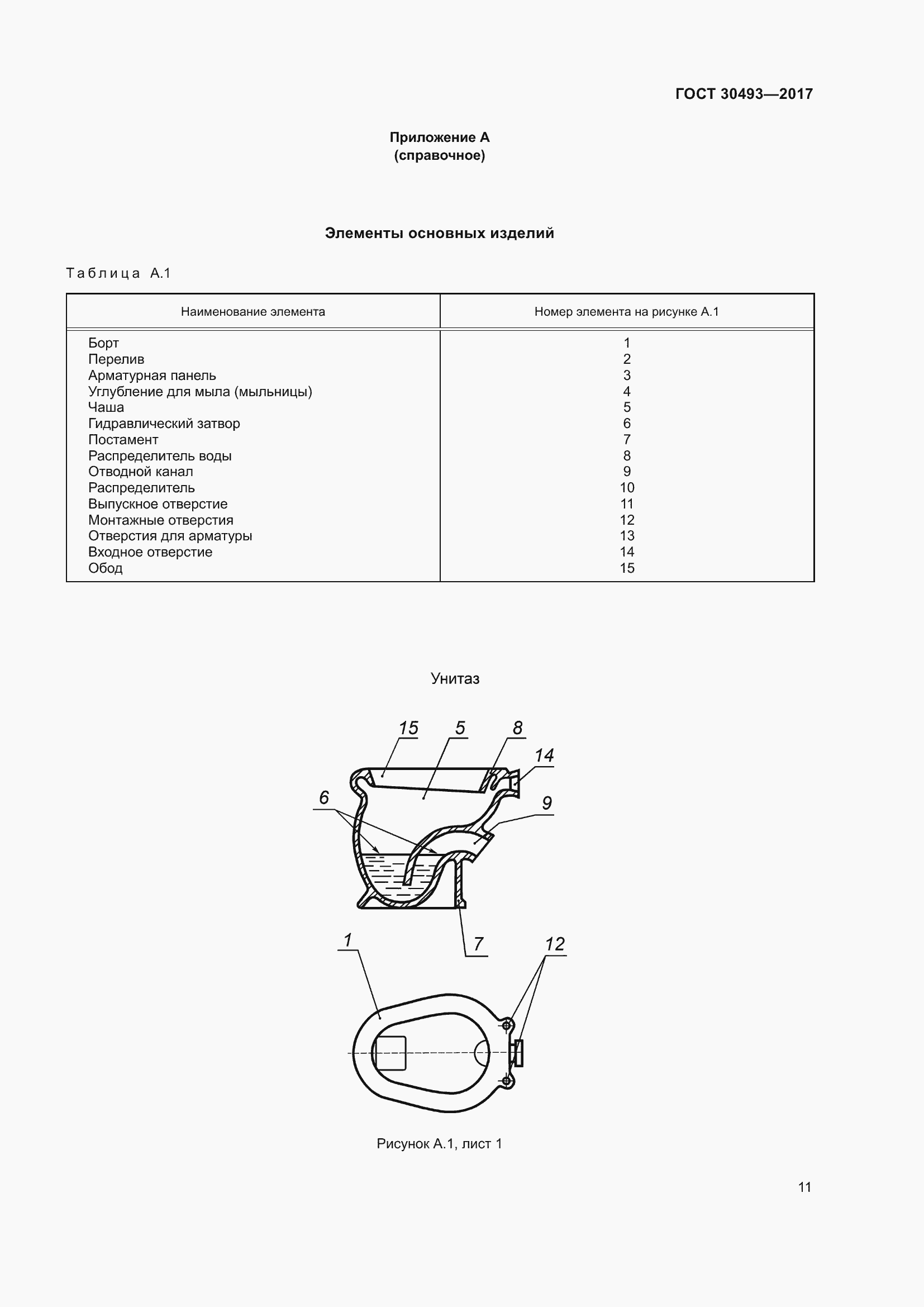 Страница 16 ГОСТ 30493-2017