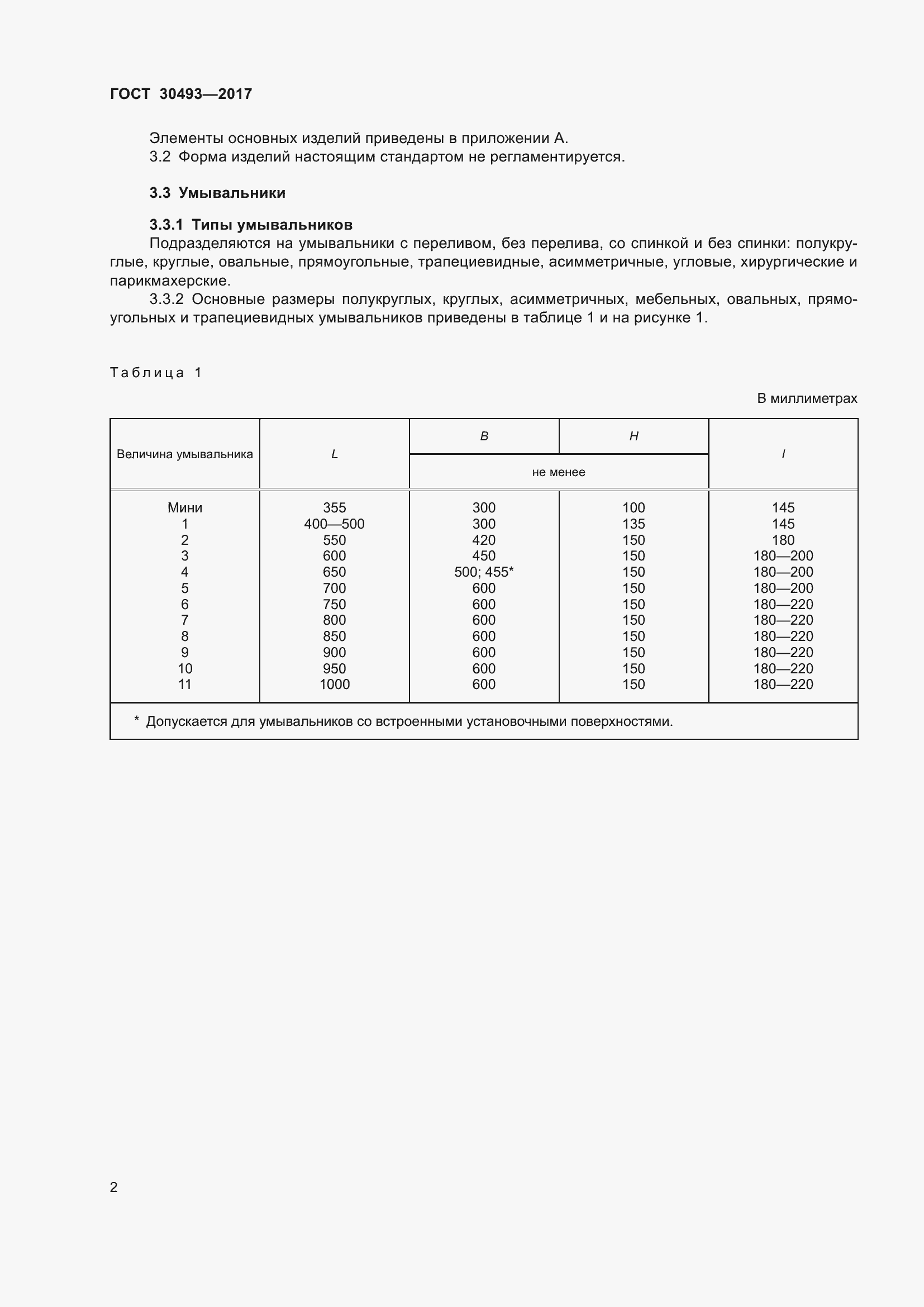 Страница 7 ГОСТ 30493-2017