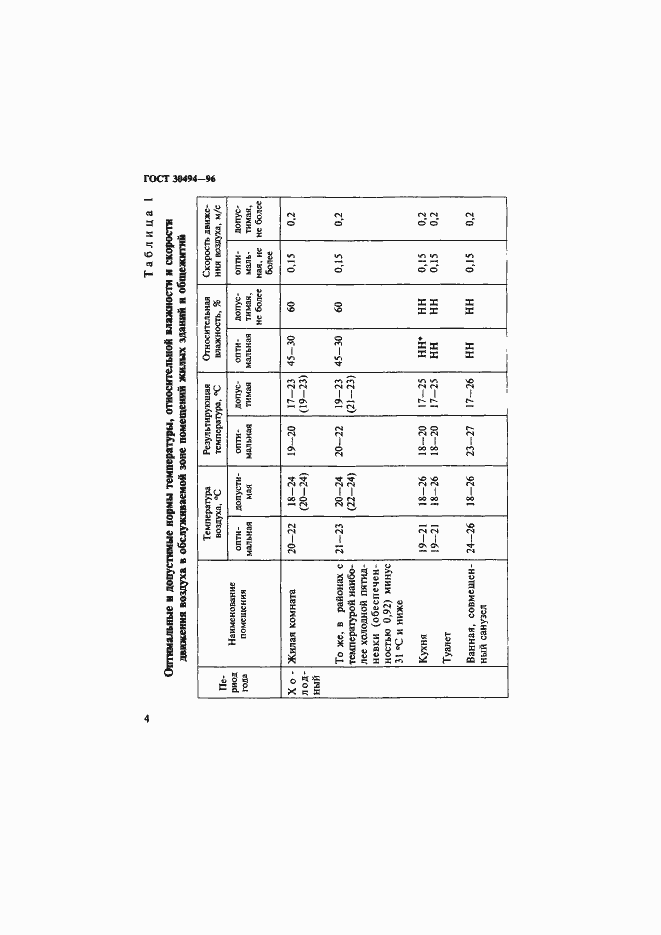Страница 7 ГОСТ 30494-96