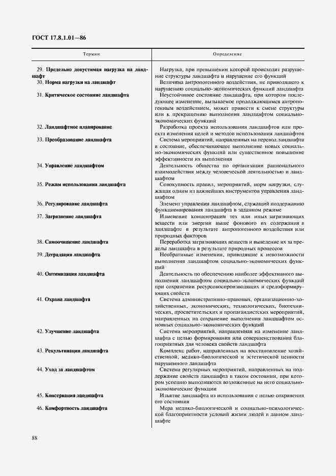 Страница 3 ГОСТ 17.8.1.01-86