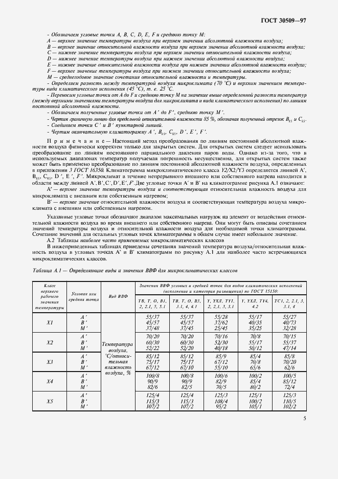 Страница 10 ГОСТ 30509-97