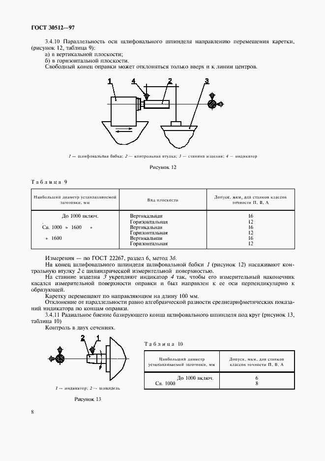 Страница 11 ГОСТ 30512-97
