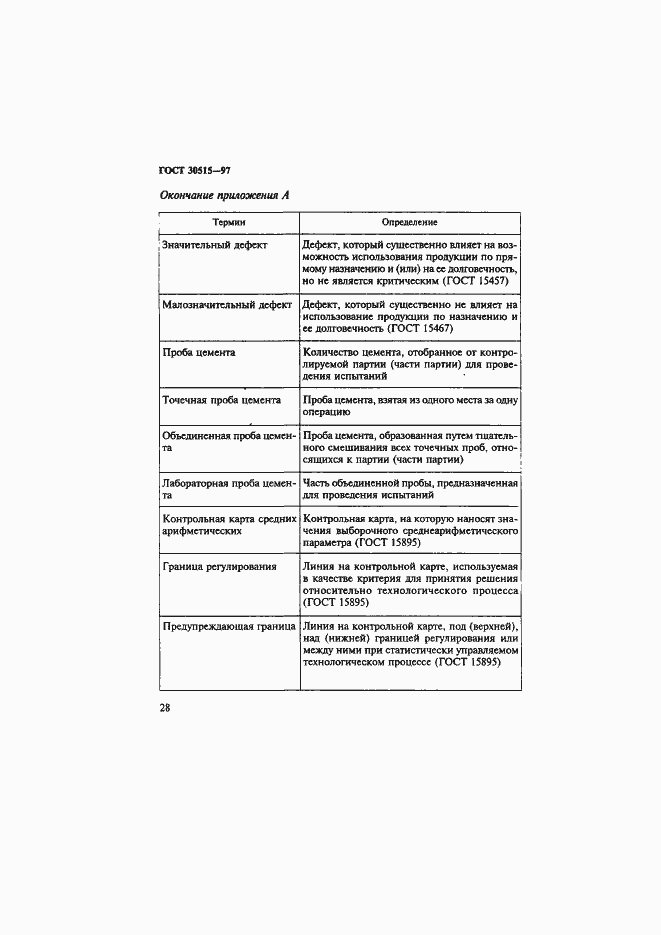 Страница 32 ГОСТ 30515-97