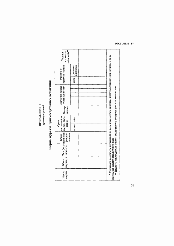 Страница 35 ГОСТ 30515-97