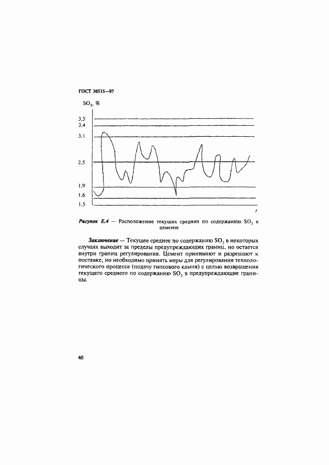 Страница 44 ГОСТ 30515-97