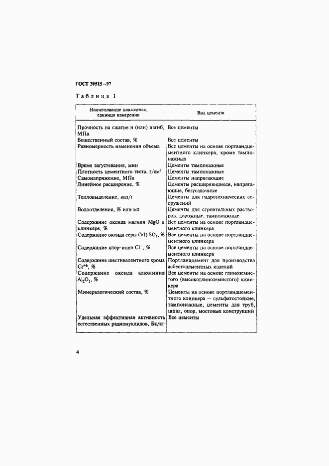 Страница 8 ГОСТ 30515-97