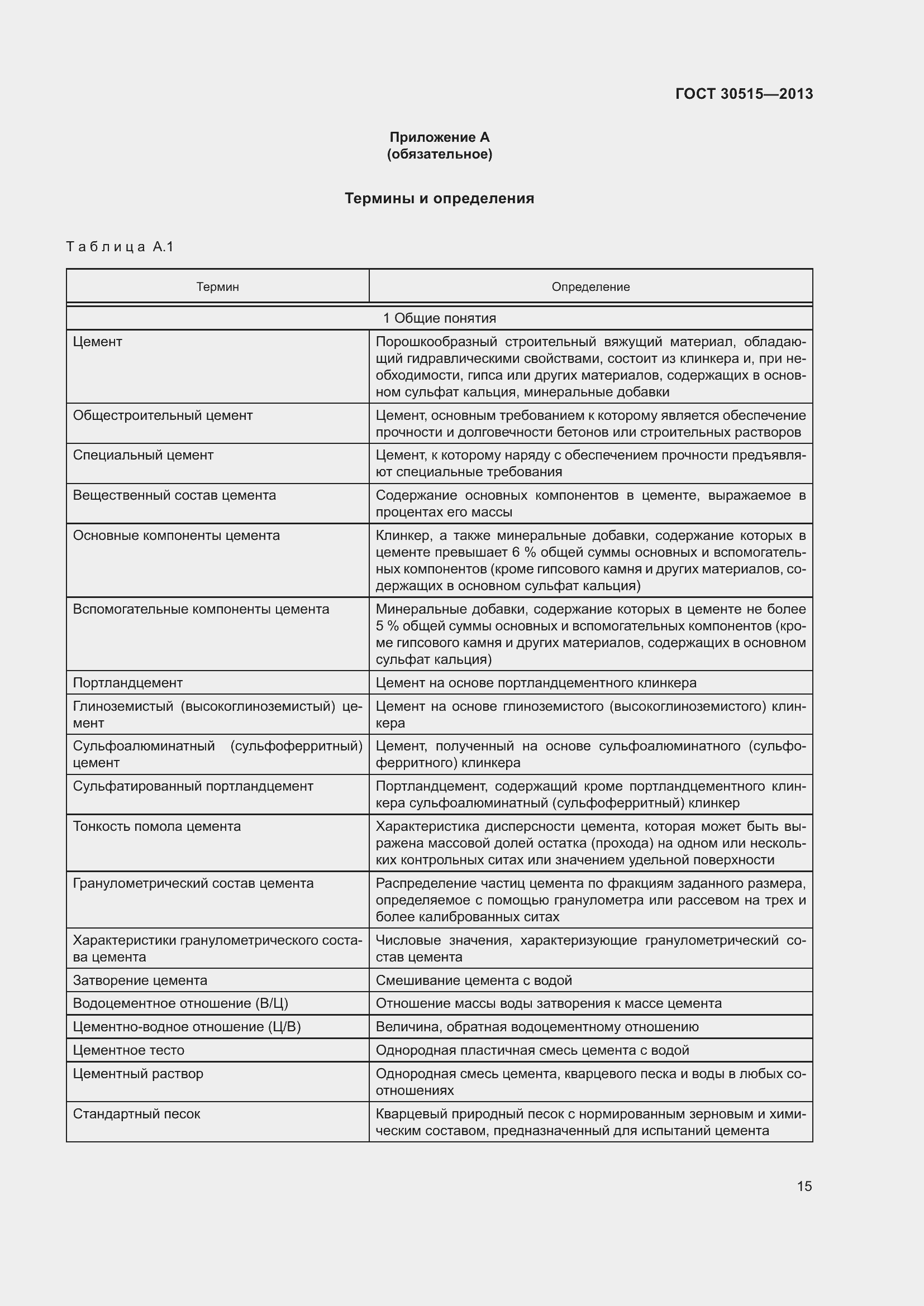 Страница 20 ГОСТ 30515-2013