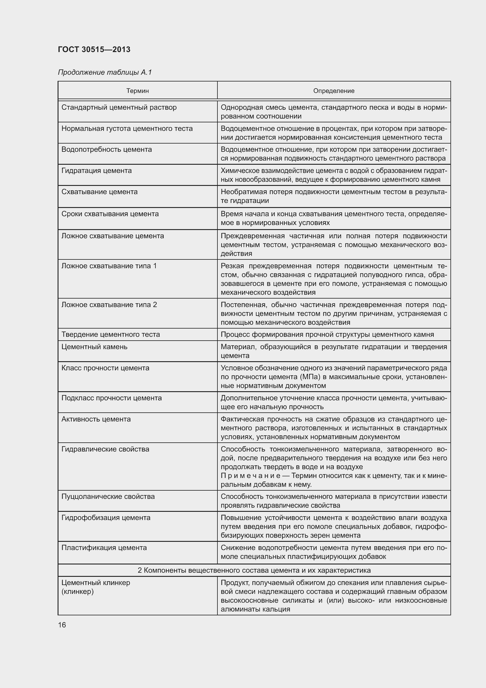 Страница 21 ГОСТ 30515-2013