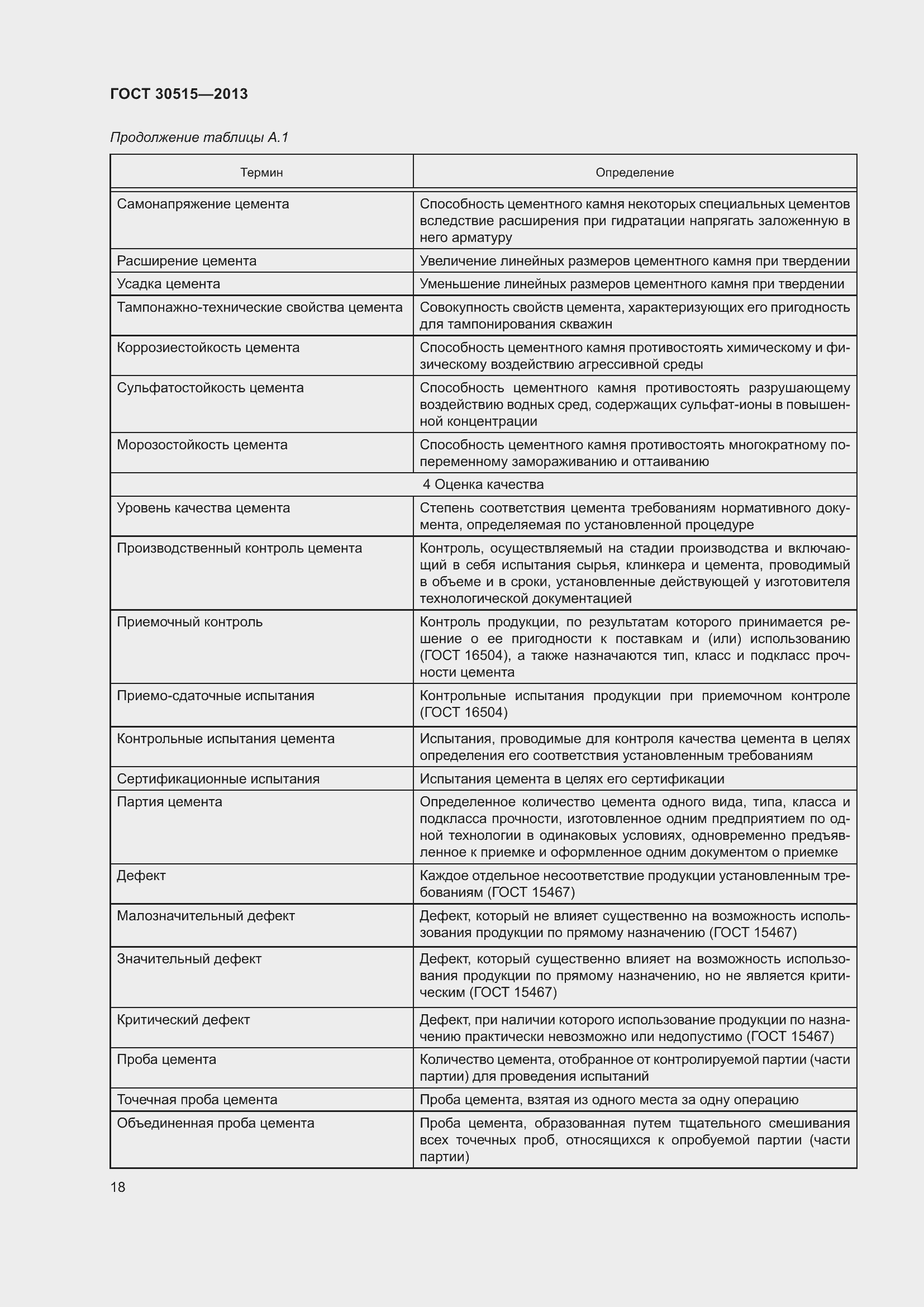 Страница 23 ГОСТ 30515-2013
