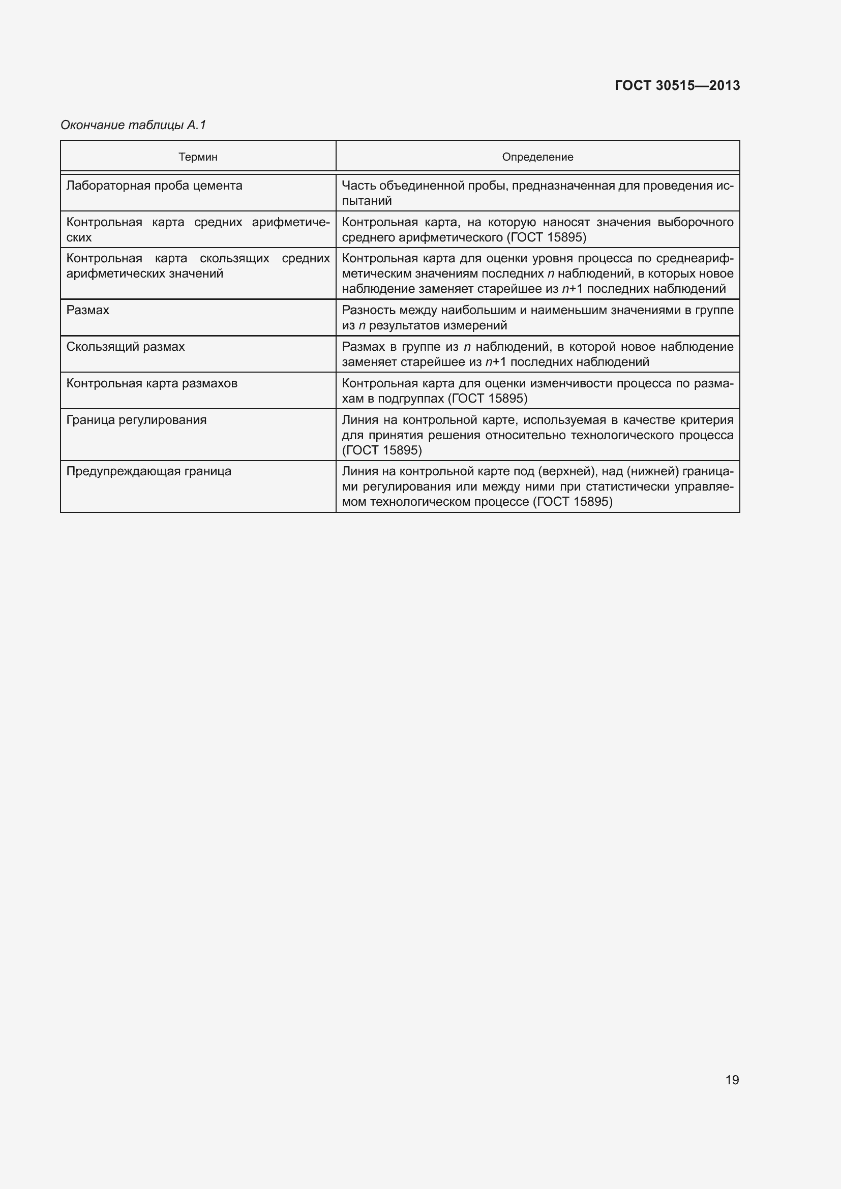 Страница 24 ГОСТ 30515-2013