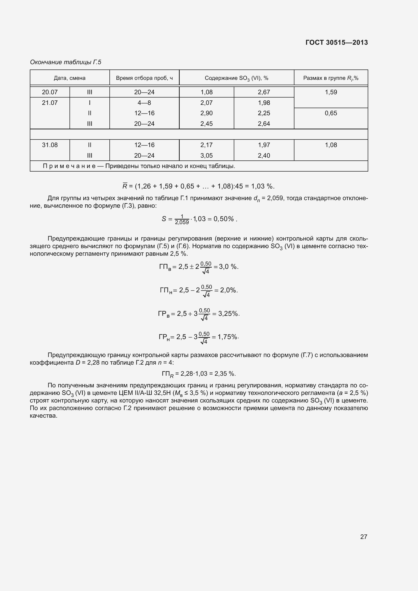 Страница 32 ГОСТ 30515-2013