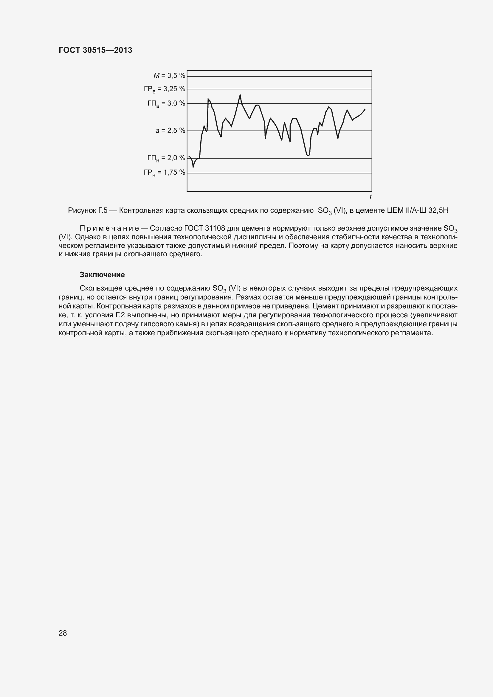 Страница 33 ГОСТ 30515-2013