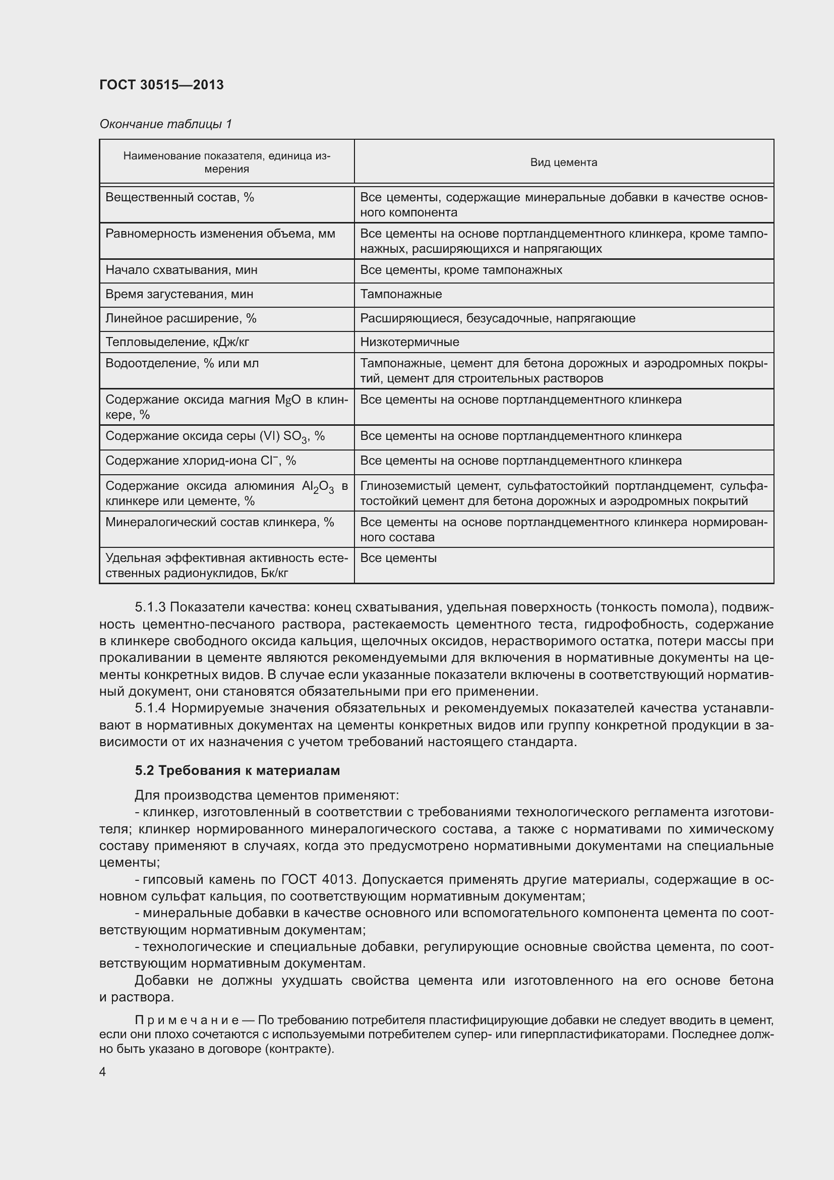 Страница 9 ГОСТ 30515-2013