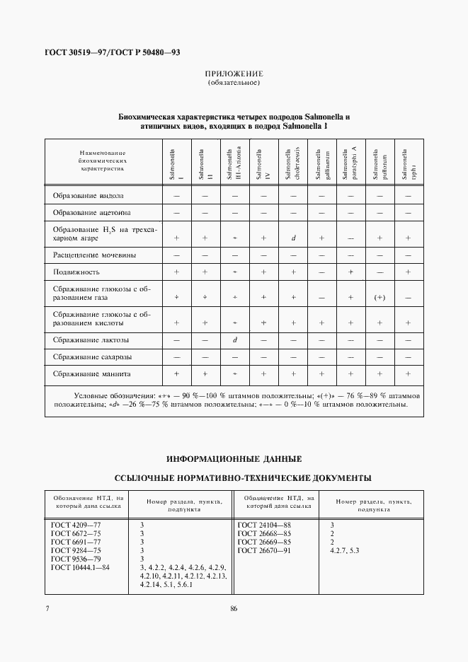 Страница 9 ГОСТ 30519-97