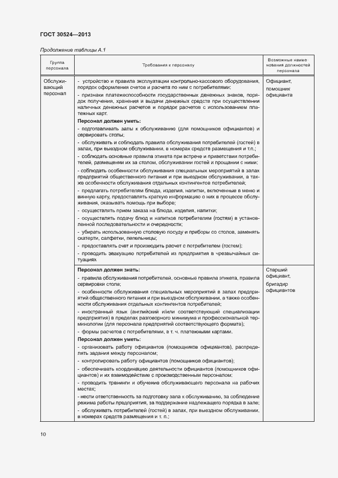 Страница 13 ГОСТ 30524-2013