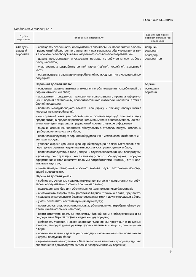 Страница 14 ГОСТ 30524-2013