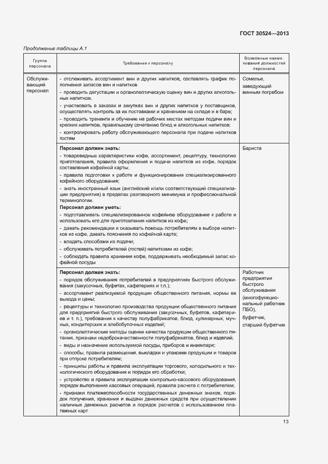 Страница 16 ГОСТ 30524-2013