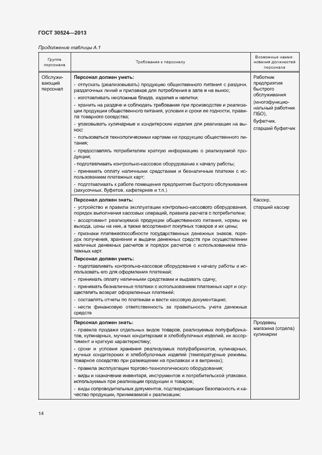 Страница 17 ГОСТ 30524-2013