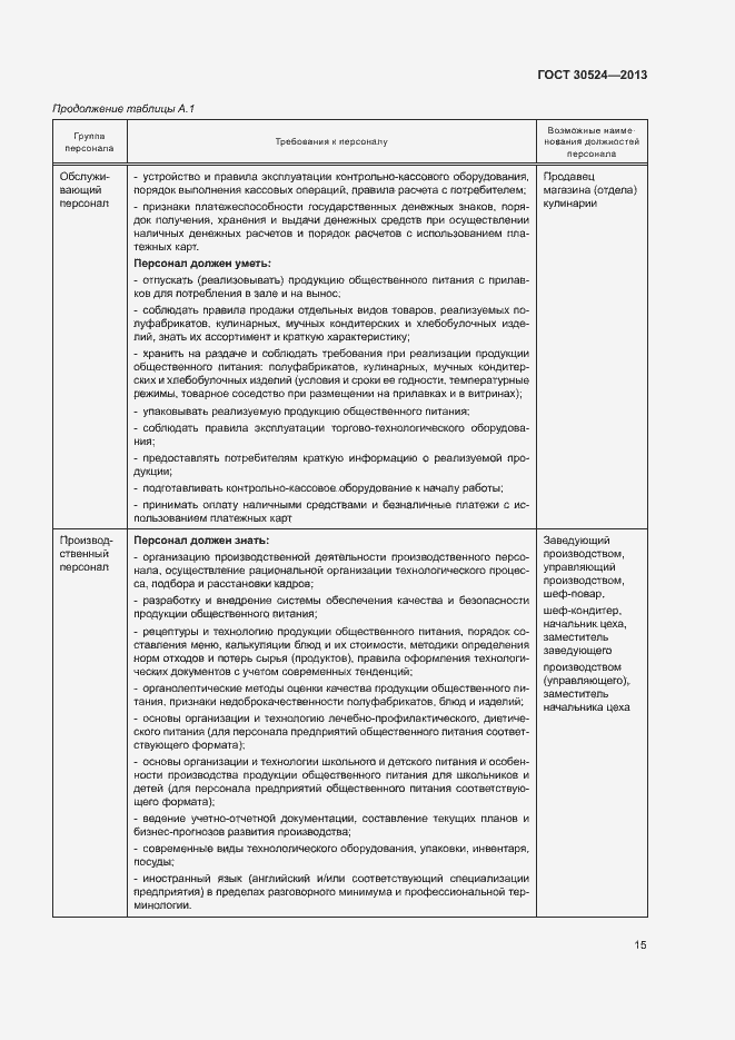 Страница 18 ГОСТ 30524-2013