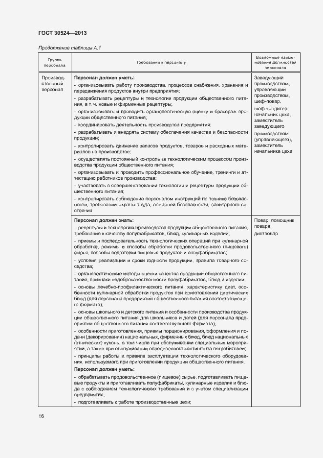 Страница 19 ГОСТ 30524-2013