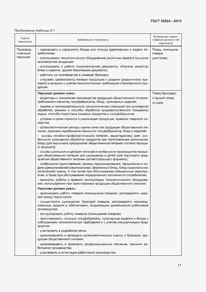 Страница 20 ГОСТ 30524-2013