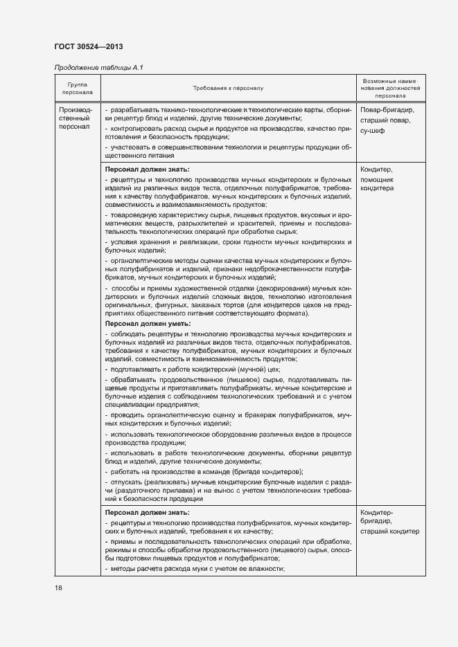 Страница 21 ГОСТ 30524-2013