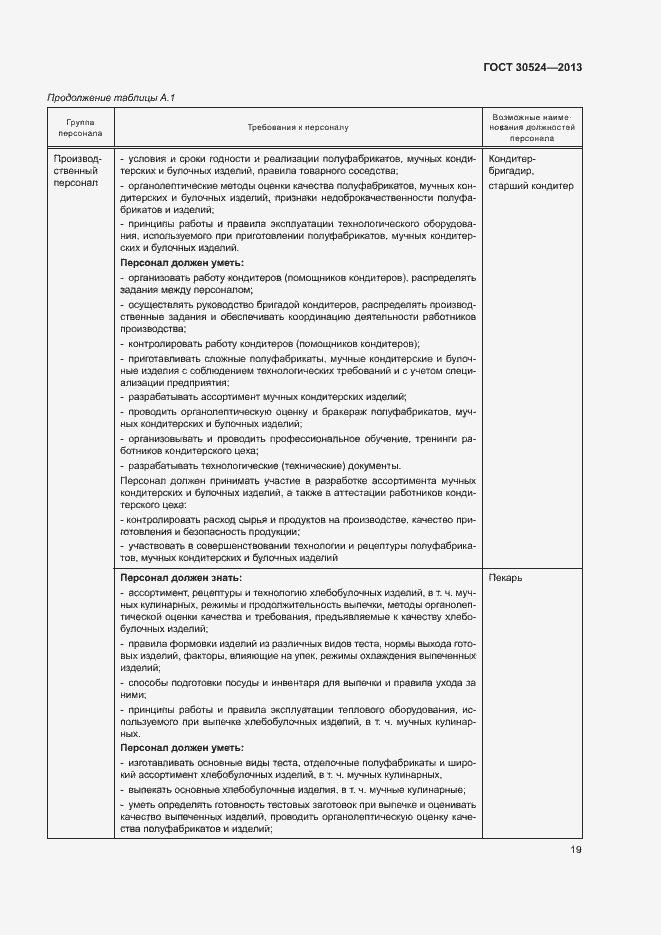 Страница 22 ГОСТ 30524-2013