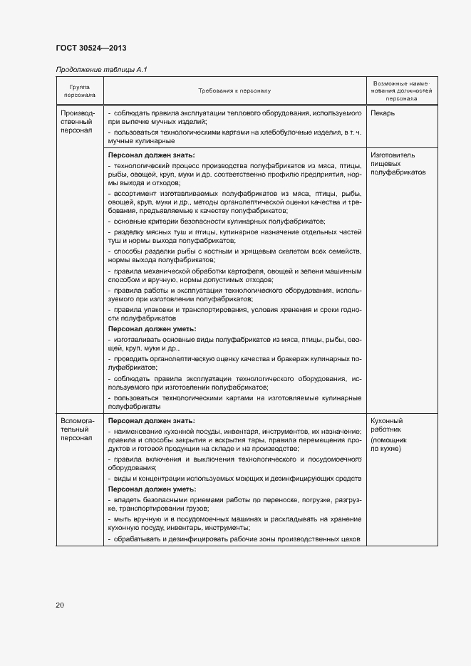 Страница 23 ГОСТ 30524-2013