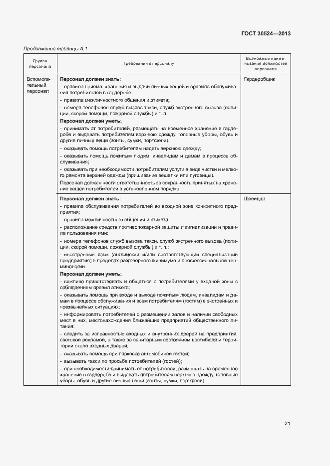 Страница 24 ГОСТ 30524-2013