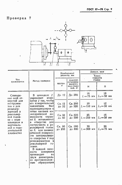 Страница 10 ГОСТ 17-70