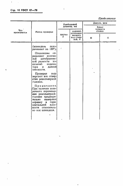 Страница 11 ГОСТ 17-70