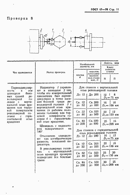 Страница 12 ГОСТ 17-70