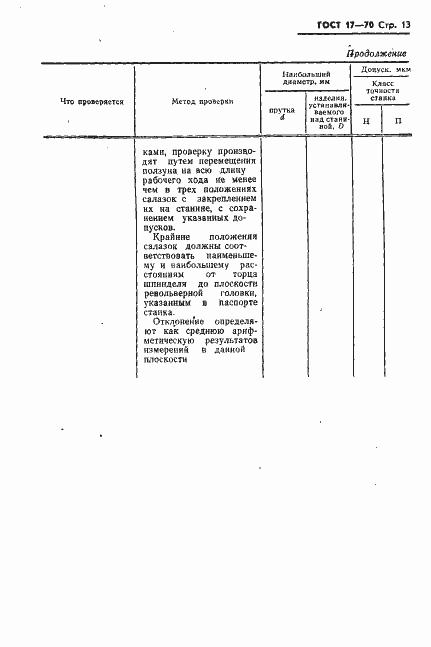 Страница 14 ГОСТ 17-70