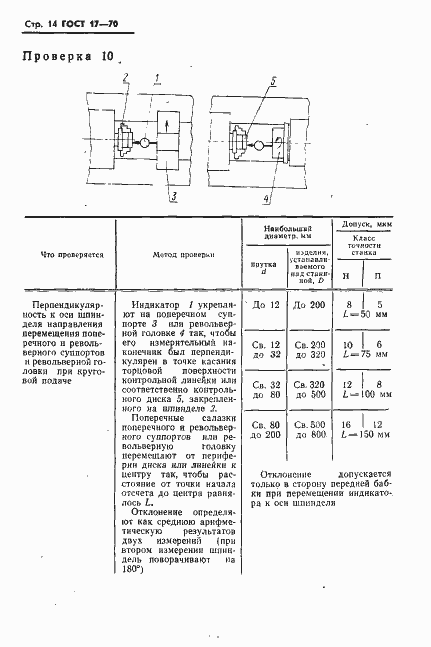 Страница 15 ГОСТ 17-70