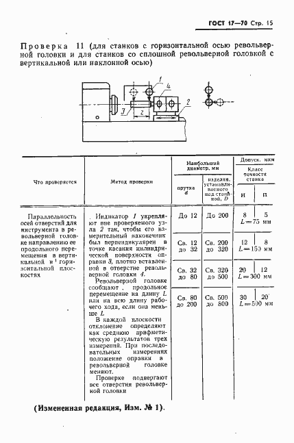 Страница 16 ГОСТ 17-70