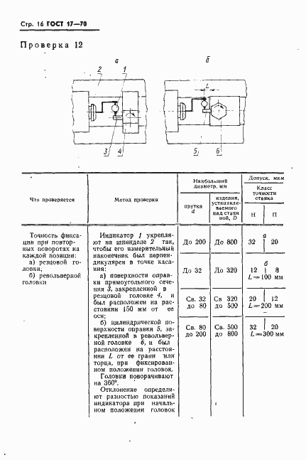 Страница 17 ГОСТ 17-70