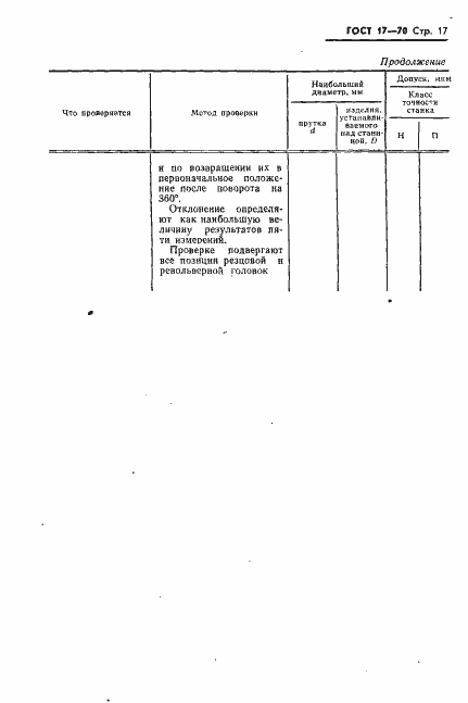 Страница 18 ГОСТ 17-70