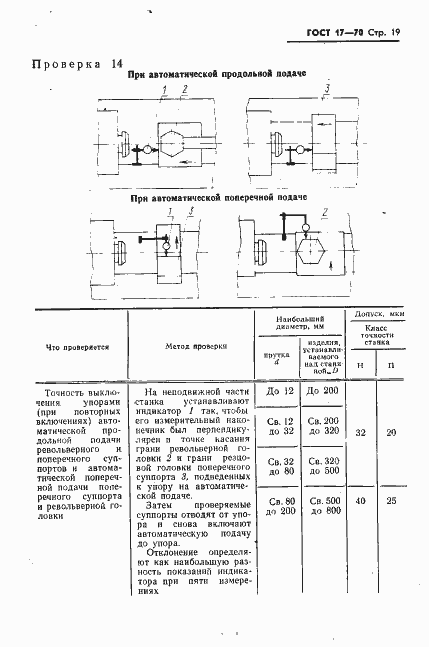 Страница 20 ГОСТ 17-70